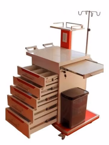 Muebles clinicos, carros auxiliares