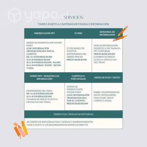 Vendo trabajos, informes, ppt, portafolios