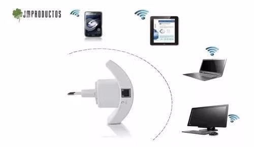 Repetidor Amplificador Señal Wifi 300mbps Rj45 + E