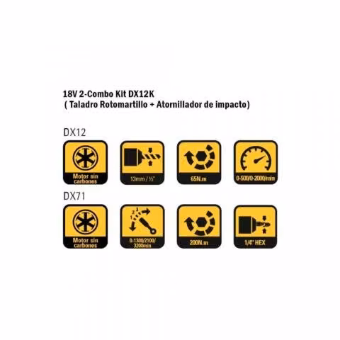 Cat Dx12k Taladro Inalambrico + Atornillador De Im - Imagen 5