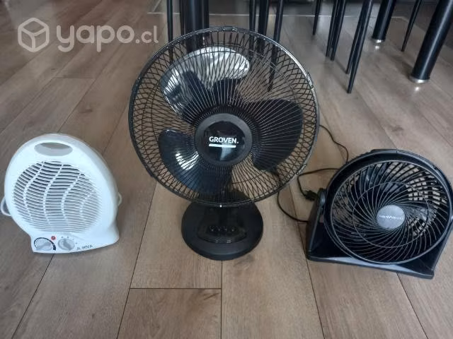 2 ventiladores y un termoventiladores 3x1