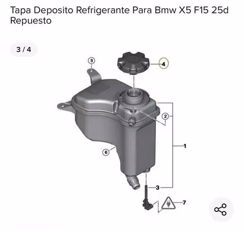 Pack de Artículos BMW X5 F15