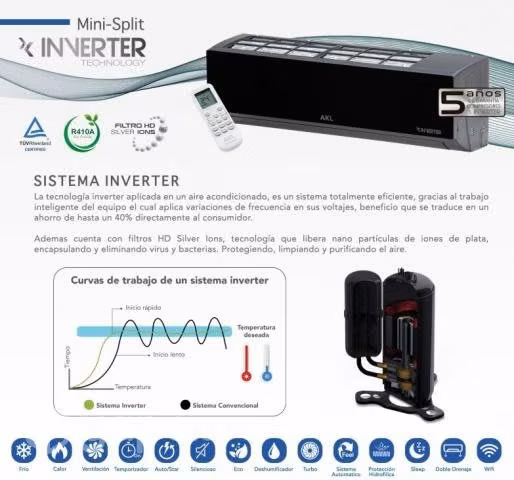 Aire acondicionado inverter