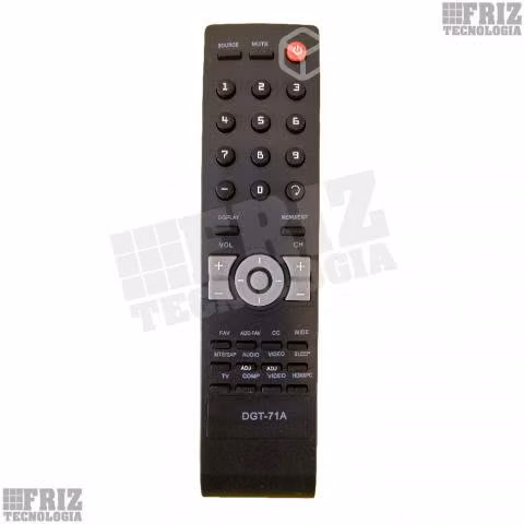 Control Remoto AOC