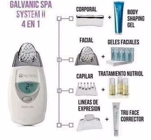 Galvánica facial y corporal