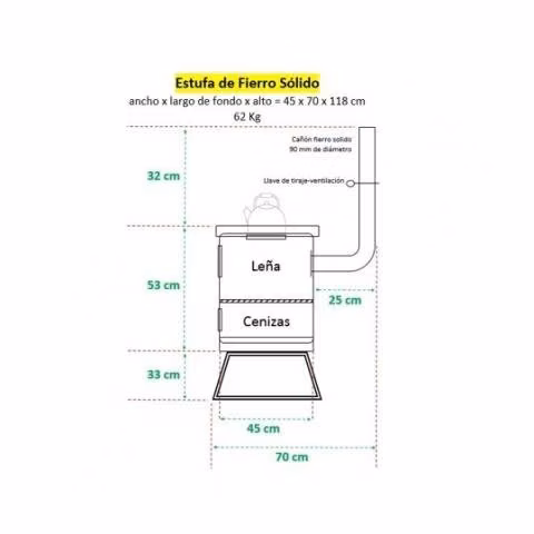 Estufa para combustión de leña