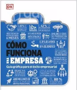 Como funcionan una empresa guia grafica para el ex