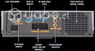 PROYECTOR HD 720p ópticos Panasonic PT-AE500U