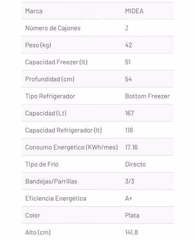 Regrigerador Midea 167 lts / 141 cm alto