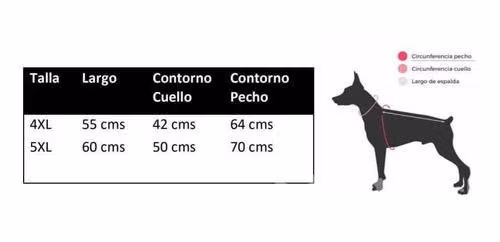 Ropa Perro