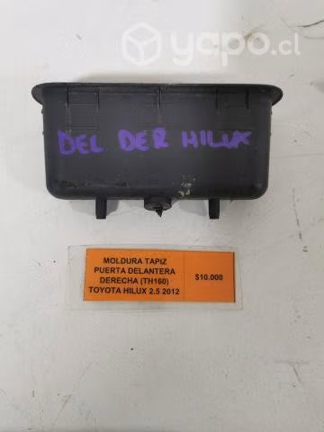 Moldura Tapiz Puerta Delantera Derecha (TH160) Toy