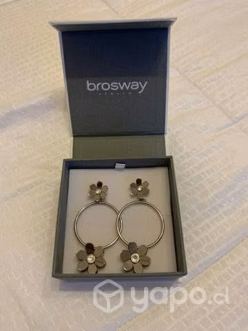 Joyas Swarovski