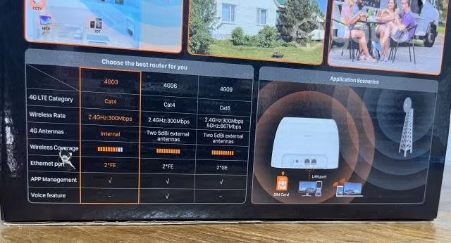 Router 4g lte - Imagen 3
