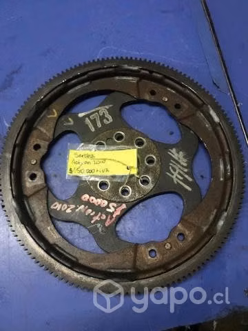 Sercha motor Actyon automatica