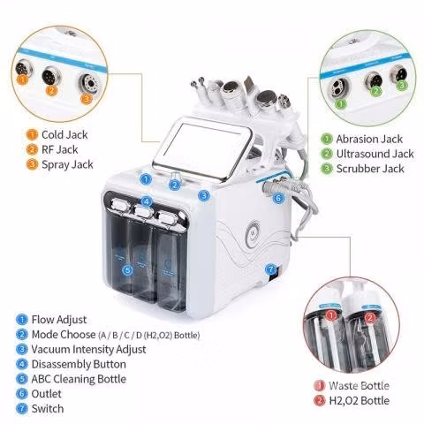 Hydradermoabrasion 6 en 1