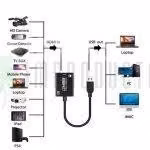 Tarjeta Capturadora De Video 1080p Hdmi A Usb 3.0