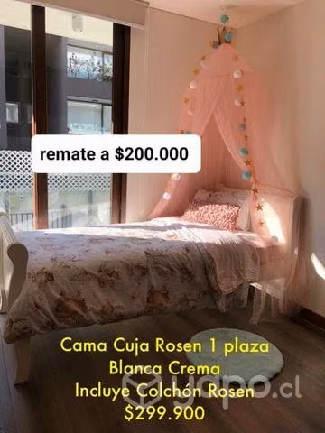 Artículos del hogar por viaje