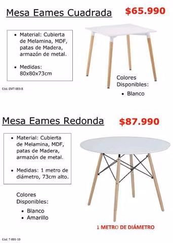 Mesas redondas, cuadradas y rectangulares