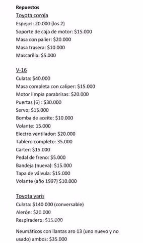 Repuestos