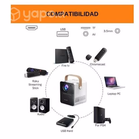 Proyector Portátil LED Smart Android Full HD 720