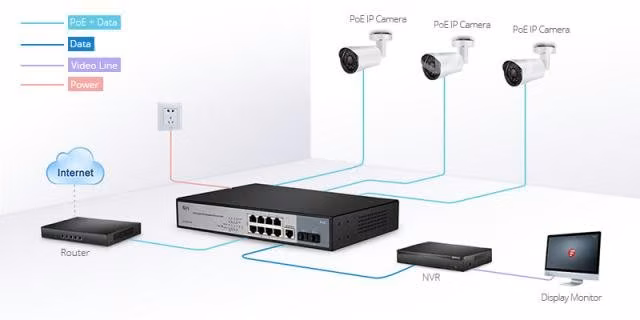 CAMARA exterior IP 2MP con Movimiento PTZ