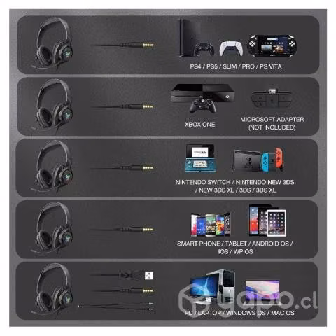 Audífonos Gamer Onikuma X16 Full Compatible