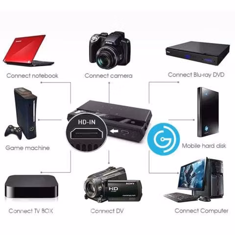 Mini Proyector Portátil H96 Max S912 Nuevo