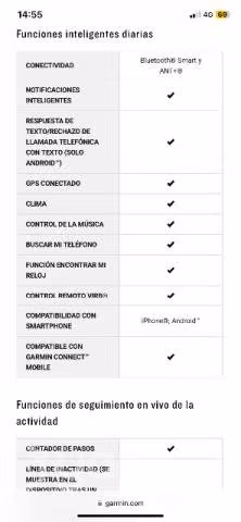 Garmin vivosmart 4 - Imagen 5