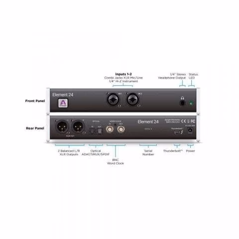 Interfaz de Audio - Imagen 3