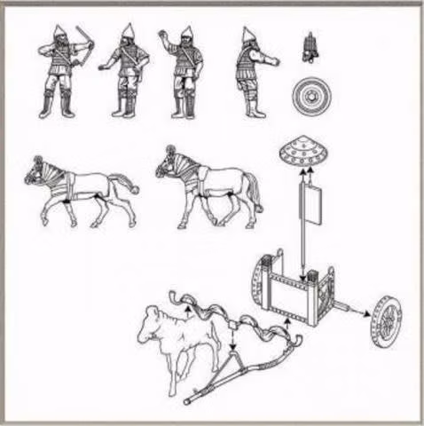 Maqueta De 3 Carros De Combate Asirios, 1/72