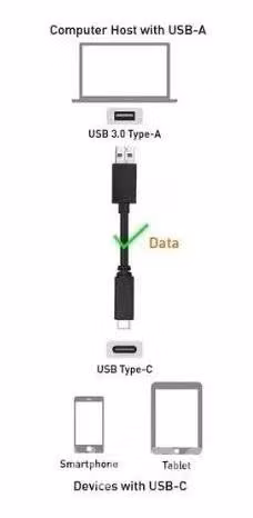 Cable Cargador Usb Tipo C De Alta Calidad - Imagen 3