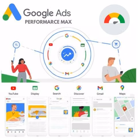 Aumenta el rendimiento campañas Google ADS