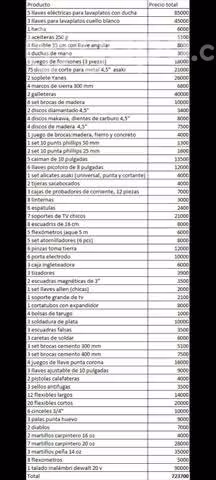 Lote de herramientas