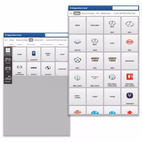Scanner Full Funciones Diagnostico pesado 24V+ Tab