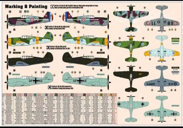 Maqueta Armable Avión De Caza P-36 Hawk, 1/72