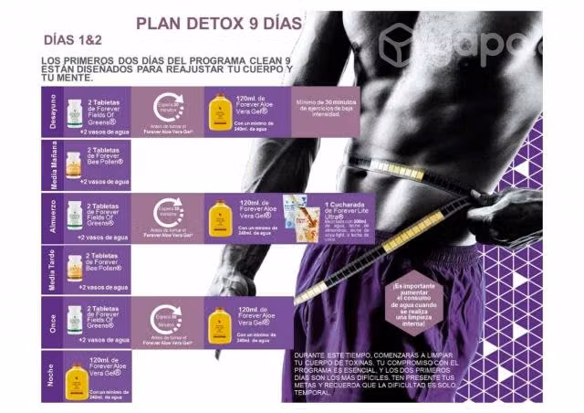 Kit para bajar de peso