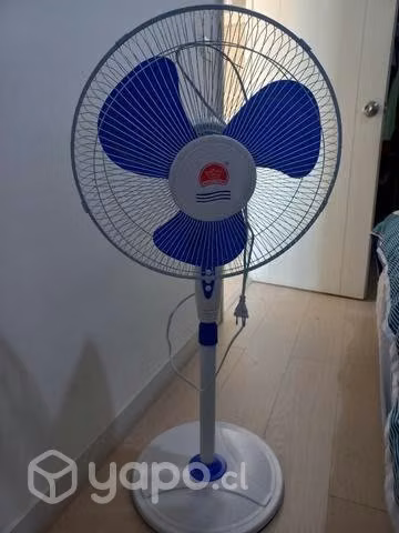 Ventiladores - Imagen 2