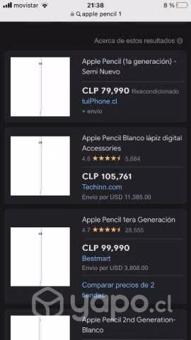 IPad 6ta generación 128gb+accesorios - Imagen 6