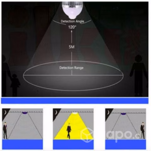 Ampolleta Led Sensor De Luz Y Movimiento Enciede A - Imagen 3