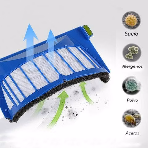 Kit Repuestos Aspiradora iRobot Roomba 
