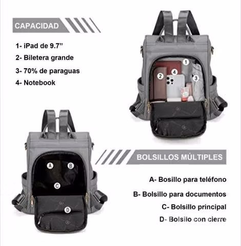 Mochila Mujer Antirrobo Cuero Sintético