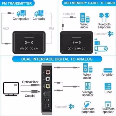 Nfc Bluetooth5.0 Transmisor/receptor Audio Estéreo