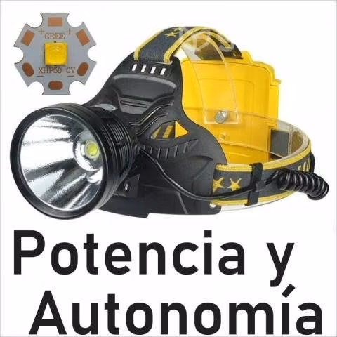 Linterna Frontal 1 Solo Led XHP70, 2000 Lúm