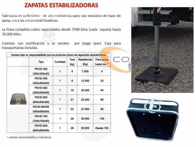 Almohadillas para grúas plumas