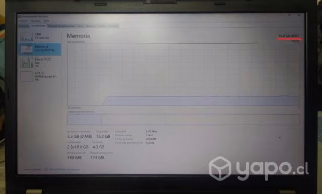 Lenovo thinkpad