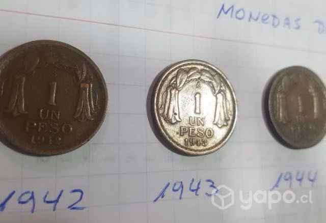 Colección monedas de cobre