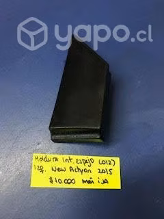 Moldura int espejo izq Ssangyong New Actyon