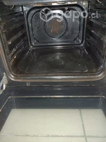 Hornos empotrables para reparar o repuestos