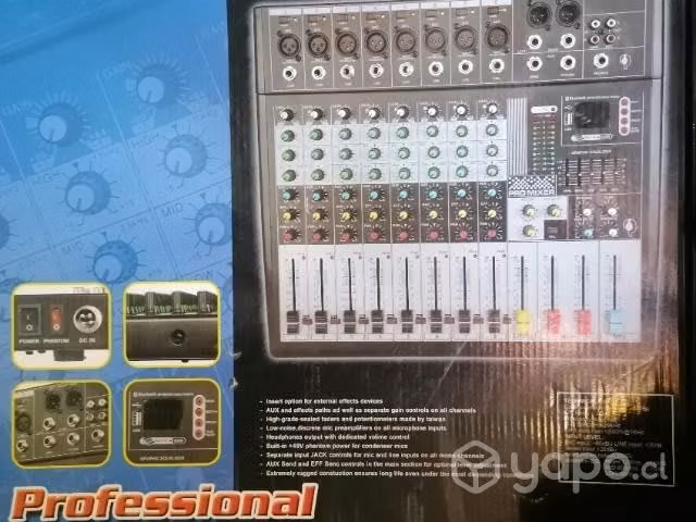 Amplificación