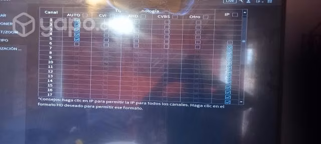 Xvr 32 canales pentahibrido